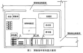 现代桥梁工程与计算机网络施工的融合——以30米跨径预应力高架桥为例